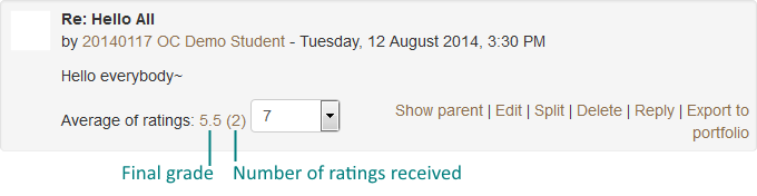Forum post rating